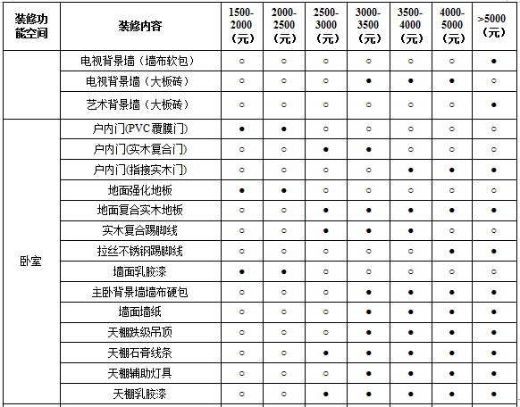 图2.png 图2.png