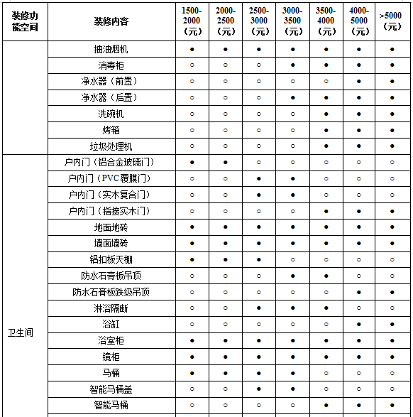 图4.png 图4.png