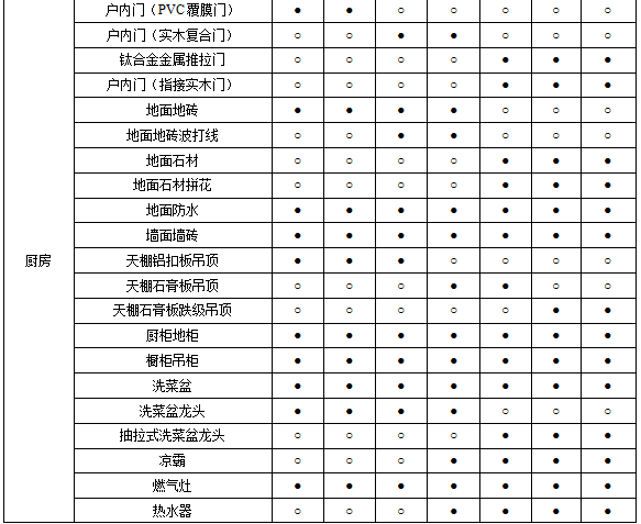 图3.png 图3.png