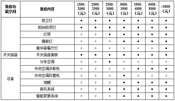 图6.png 图6.png