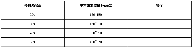 图6.png 图6.png