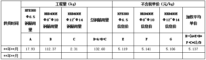 图2.png 图2.png