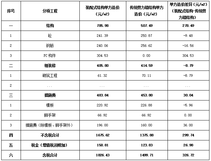 图5.png 图5.png