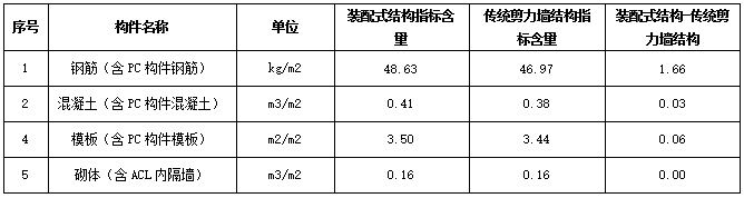 图4.png 图4.png