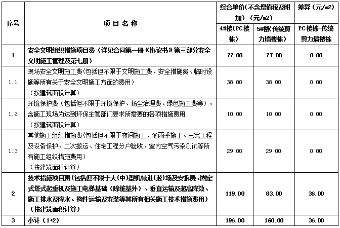 图3.png 图3.png