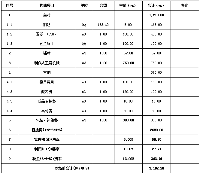 图1.png 图1.png