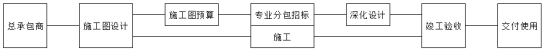 图1.png 图1.png