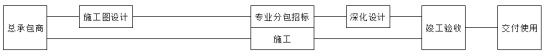 图2.png 图2.png