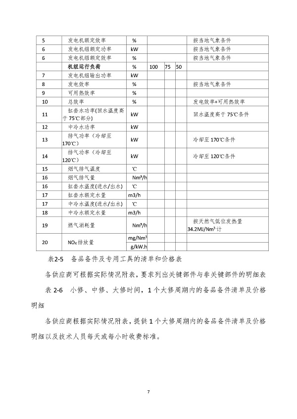 2023.04.20 天然气分布式能源内燃发电机组采购咨询函_页面_7.jpg